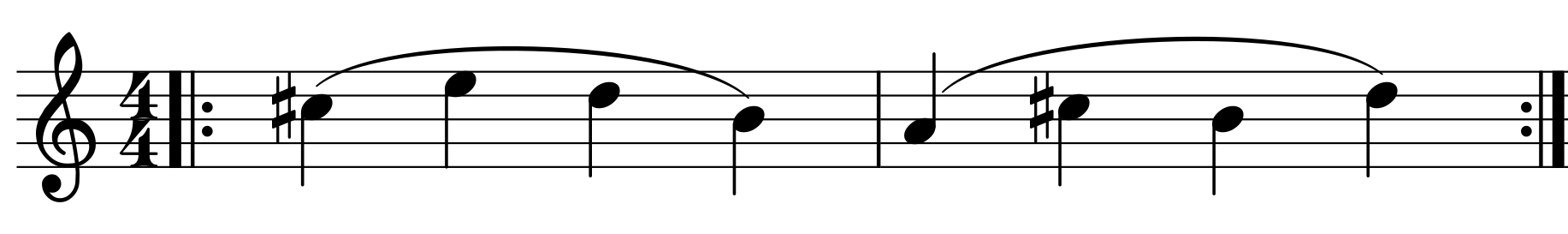 Abbildung 3: Ein Notenbeispiel, mit dem man die Handstellung optimieren kann. Folgende Tonfolge soll mehrmals auf der A-Saite hintereinander gespielt werden: cis-e-d-h-a-cis-h-d.
