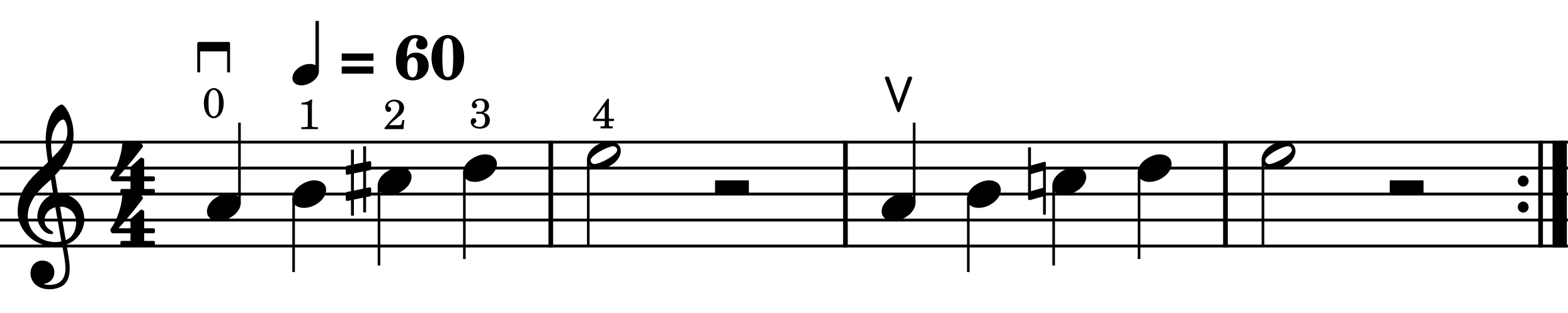 Ein Notenbeispiel Wechsel zwischen erster und zweiter Griffart schematisch dargestellt