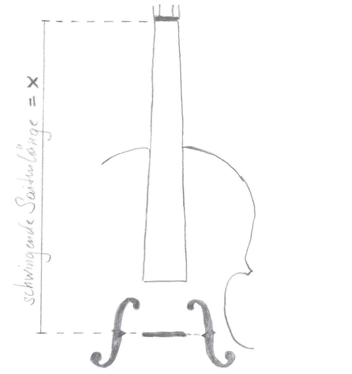 Abbildung: Die Länge x der schwingenden Saite zwischen Obersattel und Steg (Spielmensur)